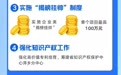 补助！奖励！萍乡出台20条科创新举措，盛满“真金白银”