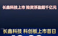 长鑫科技成为中国“新股王”，外媒怎么看？