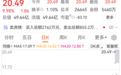 封单超30万手，热门股拿下8连板，这些股票集体狂飙