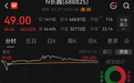 卖飞新股王，碧桂园少赚了430亿