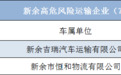 “五大曝光”：新余这些人、车、路、企、事故被点名