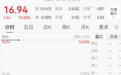 逆市拉升，603221，连续6涨停