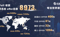 美国本科留学中介机构全景梳理，科学布局不同层次海外院校