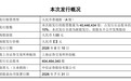 宇树科技IPO敲定，8月10日打新