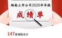湖南上市公司“热力图”：谁在扛旗 谁在筑底