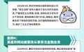 湖北省十大网络举报案例发布