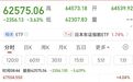 两大存储芯片巨头，跳水