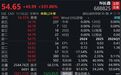 长鑫科技，盘中暴涨530%