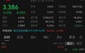 宽基ETF，大幅放量