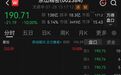 3000亿PCB龙头，封跌停