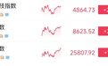 港股全线大涨，新能源车企大幅拉升，小米涨近9%，一月猛涨48%