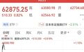 两大存储芯片巨头，开盘大涨
