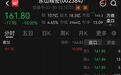 2900亿PCB龙头，3天2跌停