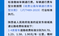 关于延安东绕城高速公路设站收取车辆通行费的通告