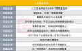 市场“震荡再平衡”，静待月底大事落地，十大券商策略来了