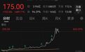 又一只新股，大涨超800%