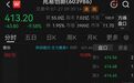 存储龙头触及跌停，成交额A股第二