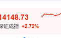 13:30，A股突然拉升，5000只上涨，原因找到了
