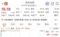 直线拉涨停，002258，华润系拟入主