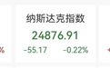 道指涨超500点，芯片股继续暴跌，闪迪狂泻14%，苹果股价创新高