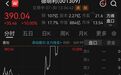 存储龙头涨停、炸板又涨停