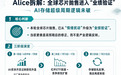 全球存储行情，稳了吗？