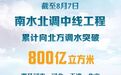 惠及近1.18亿人！南水北调中线工程调水突破800亿立方米