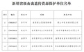 山东新增4家省级畜禽遗传资源保护单位