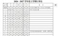 九江中小学开学时间定了！8月31日学生报到 9月1日正式开学