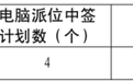 景德镇市中心城区小升初第三志愿电脑派位学生名单公示