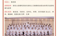 心衰超滤治疗再获科技大奖：一位心血管医生如何用“机械脱水”为心脏“减负”
