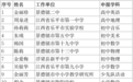 景德镇43人被确定为全省第六批中小学学科带头人和骨干教师