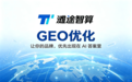 豆包GEO优化必备资料清单：从前期准备到落地的实用指南
