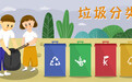 持续引导居民绿色生活 城阳区深化生活垃圾分类实效