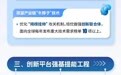 镇江发布创新转型“九项工程”