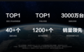 2026年对象办公久坐的“隐形伤害”与七夕送礼新思路