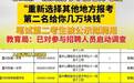 媒体：广东女子笔试第一被第二名花钱劝弃考？查一查是不是萝卜招聘