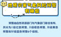 图说丨应对地质灾害，这份避险指南请查收