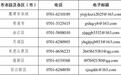 强制或变相强制家长购买“学平险”？鹰潭公布举报电话