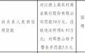 江西上高农商行被罚50万，涉向关系人发放信用贷款