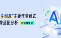 告别模板化：当前“AI原生创意”的主要作业模式及品牌适配分析