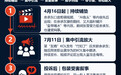 网友梳理华为竹知了事件时间线：有组织的蓄意攻击