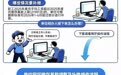 一图读懂 | 吉安公积金2026缴存新标准