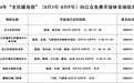 8月3日-9日，余江区这5处体育场馆免费对外开放