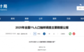 3.1亿老人的“猫眼焦虑”，与一块10.1寸屏的答案——智能门锁的“真适老”之路，从一块大屏开始