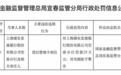 浦发银行宜春分行被罚25万元 涉贷后管理不到位