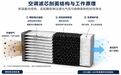 指数新规抢先看 新增滤材性能测评：筑牢座舱空气净化的核心屏障