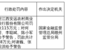 江西安远农商行被罚115万，涉员工行为管理不到位等