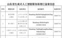 予非知识图谱大模型完成生成式人工智能服务备案！潍坊市首个