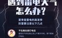 江西高温闷热天气维持 局部可达37℃！中南部需警惕雷雨天气